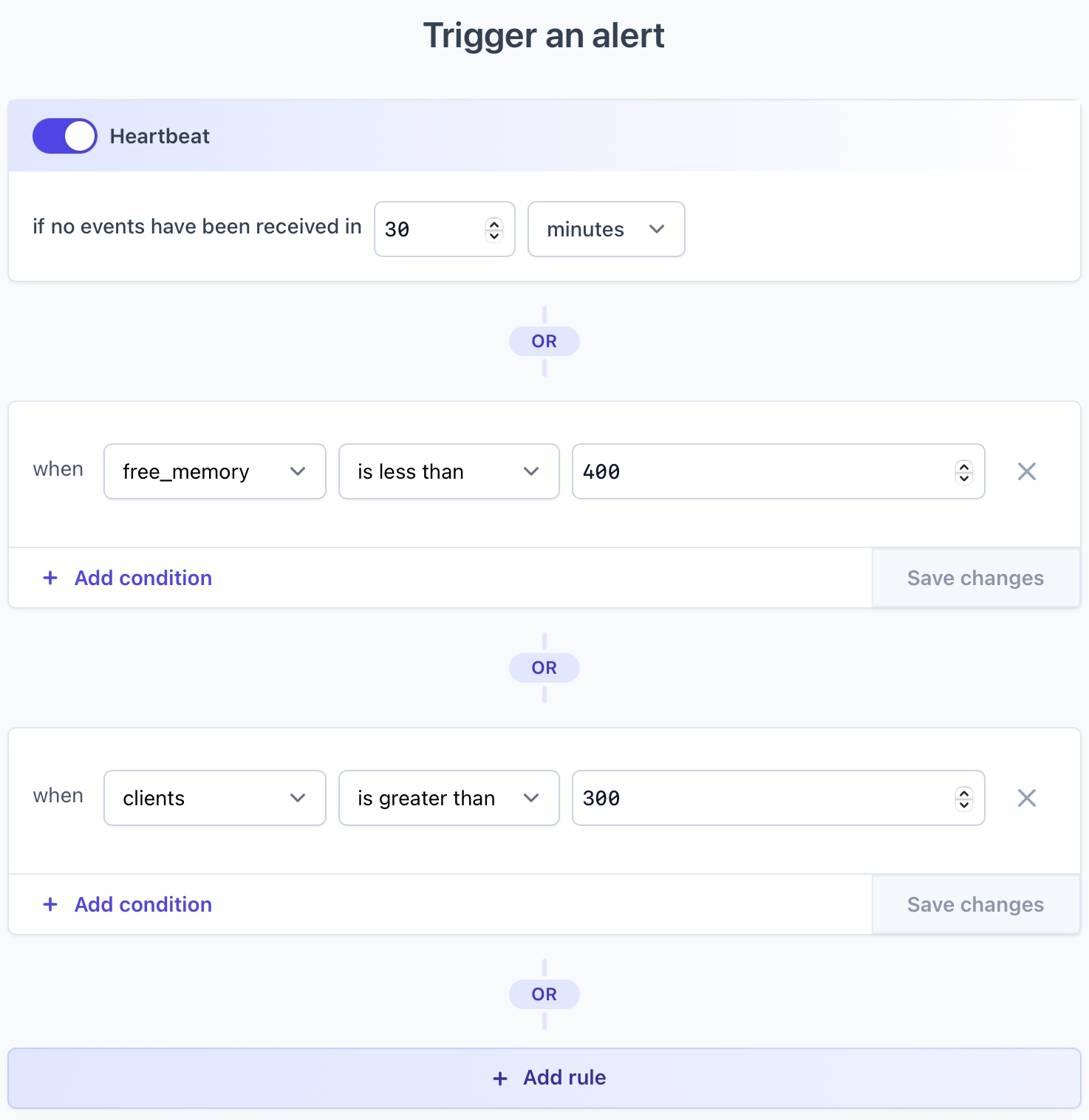 Redis monitoring alert rules